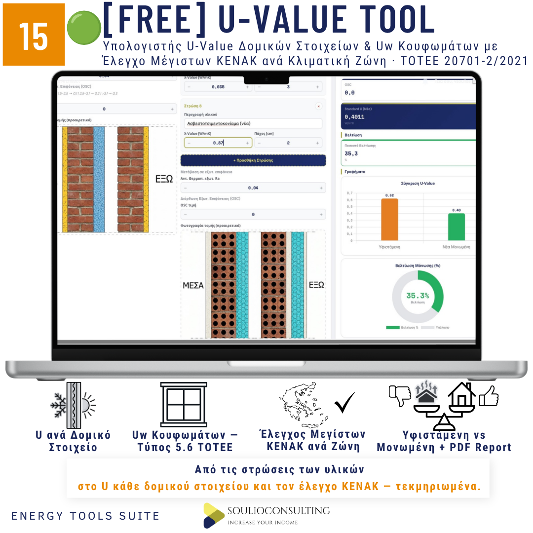 15-U Value Tool Product Info