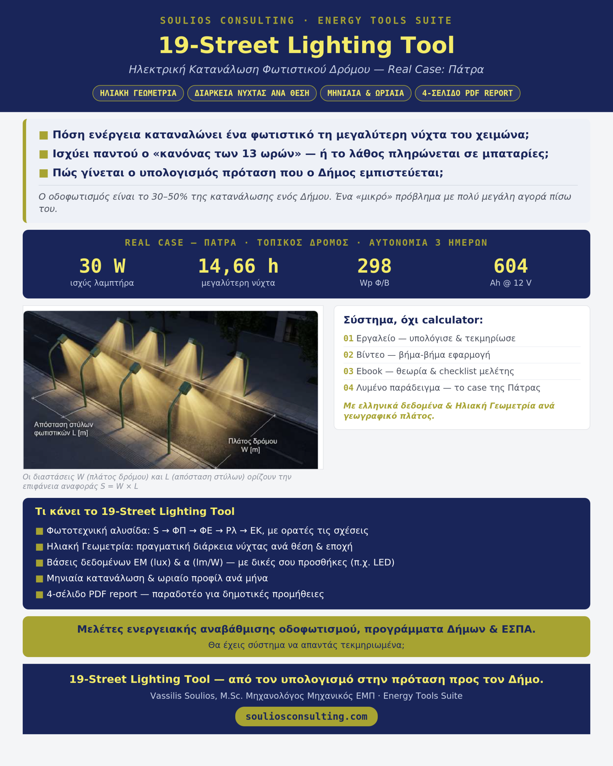 Patra_StreetLighting_Flyer_1080x1350