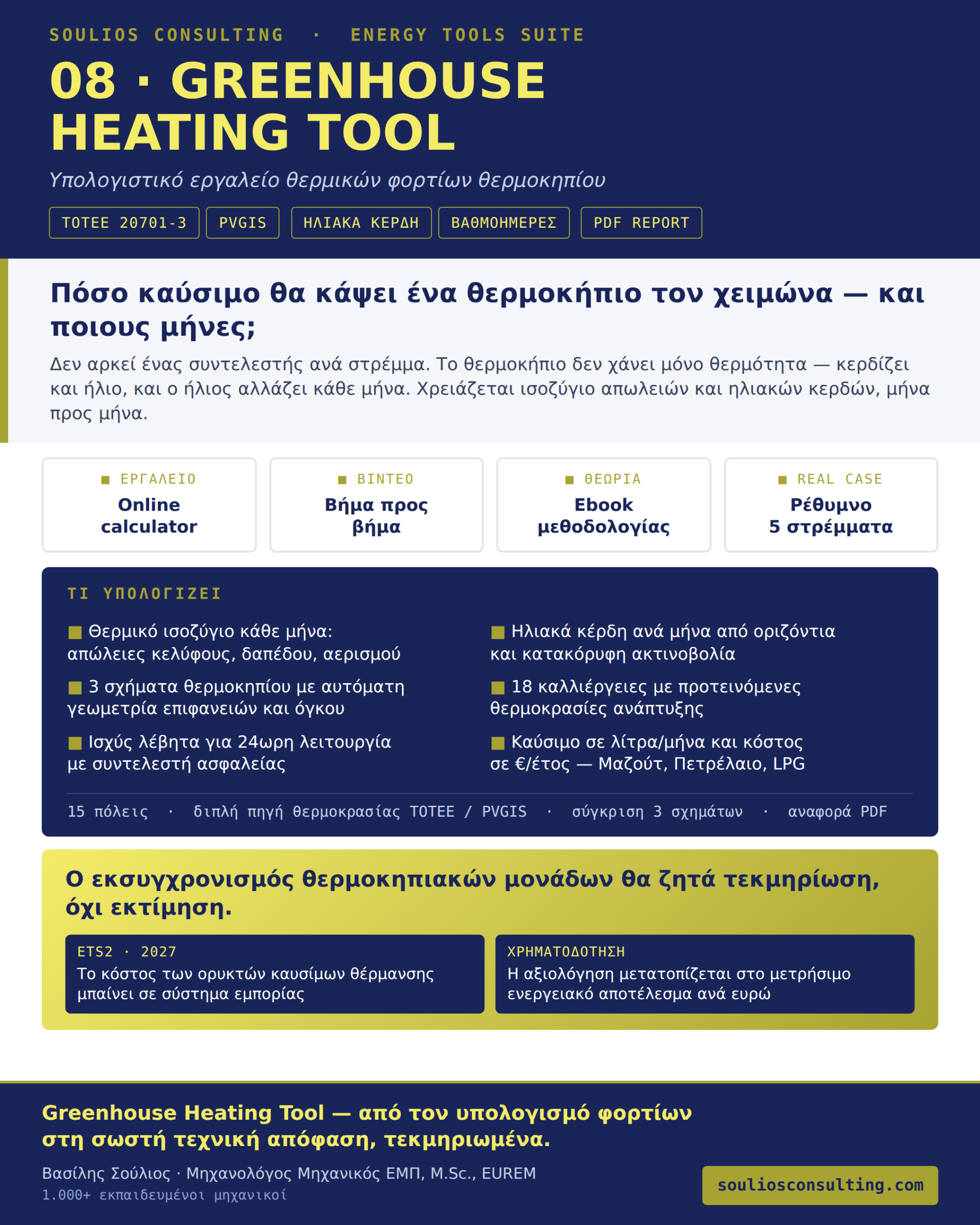 08_Greenhouse_Datasheet_Flyer