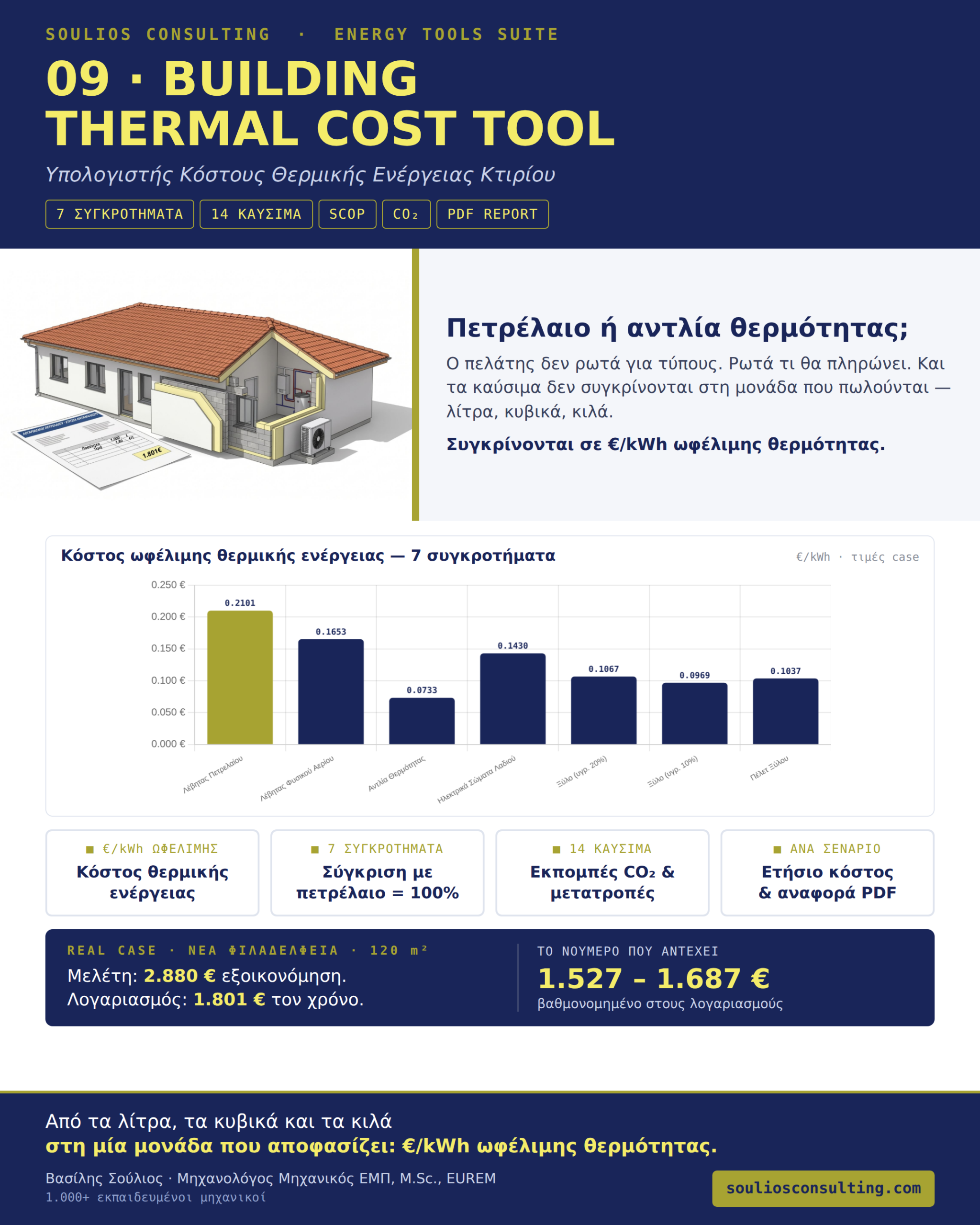 09_ThermalCost_Flyer_4x5